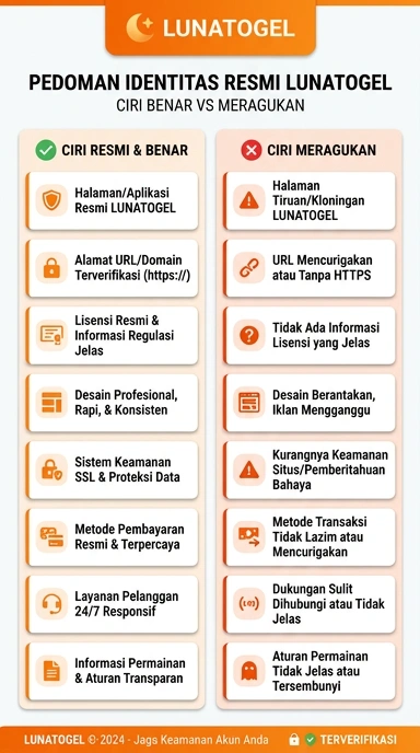 Kanal Resmi Lunatogel untuk Pengguna Android