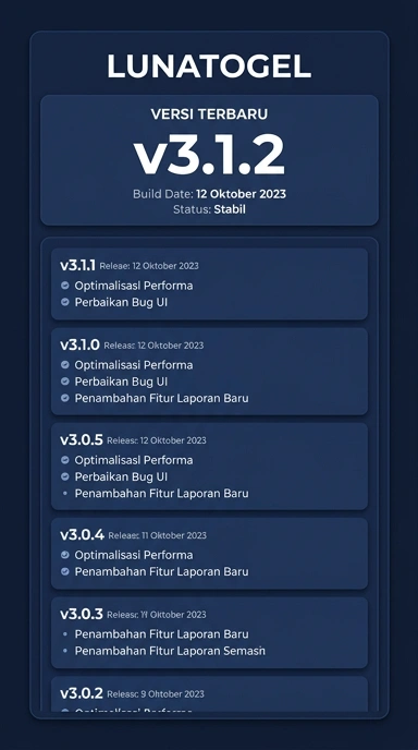 Riwayat Versi Aplikasi lunatogel untuk Android.